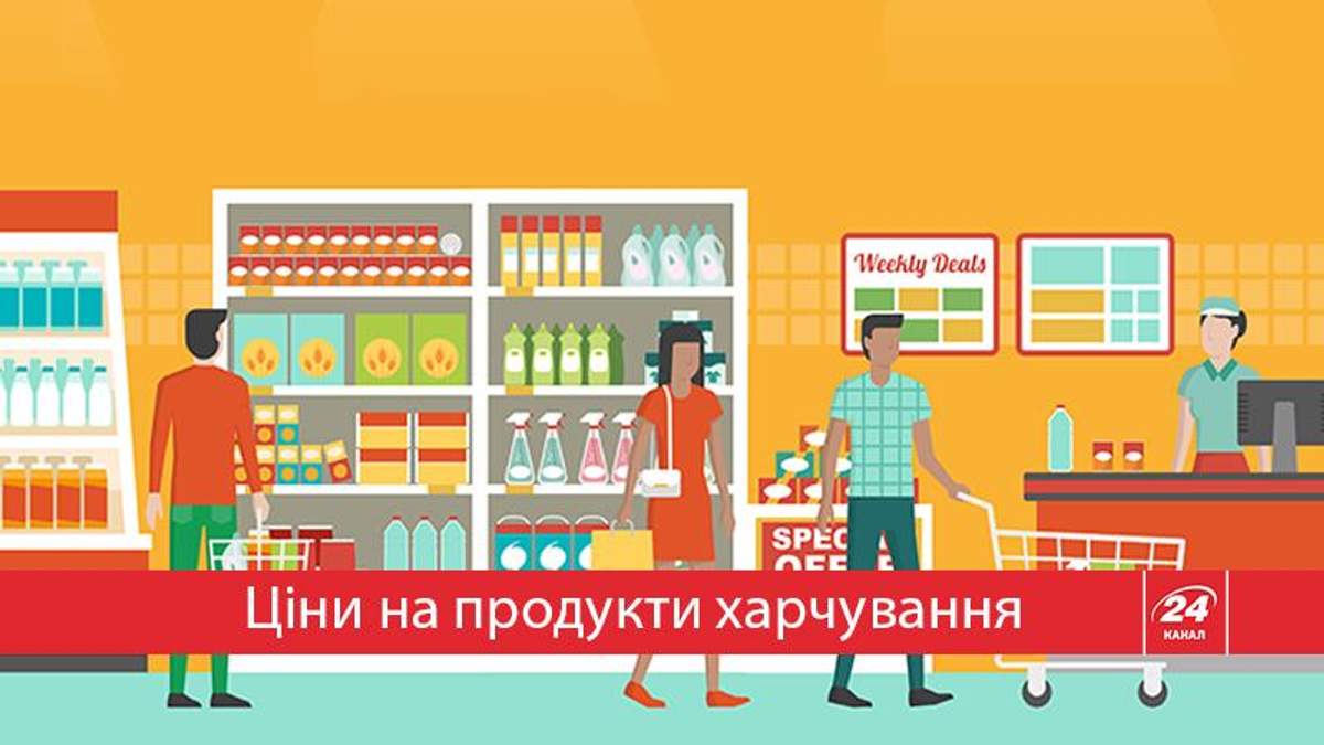 Майже всі продукти харчування за рік додали у ціні Майже всі продукти харчування за рік додали у ціні