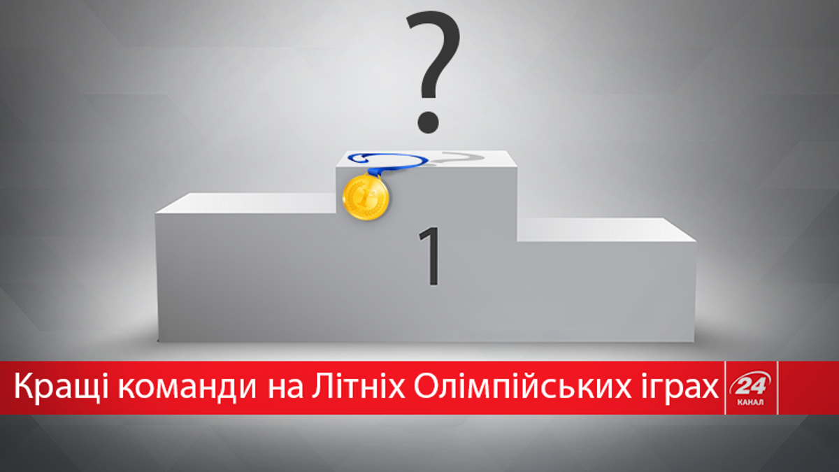 Хто здобував найбільше золота на Олімпіадах Хто здобував найбільше золота на Олімпіадах