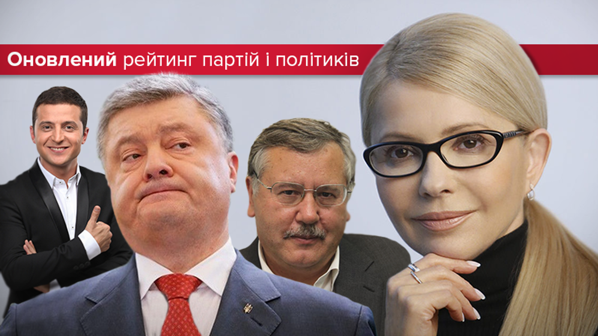Лідери у президентських і парламентських виборах Лідери у президентських і парламентських виборах