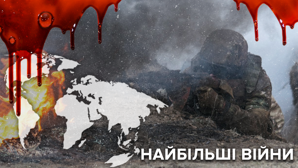 Найбільш масштабні збройні протистояння ХХ століття Найбільш масштабні збройні протистояння ХХ століття