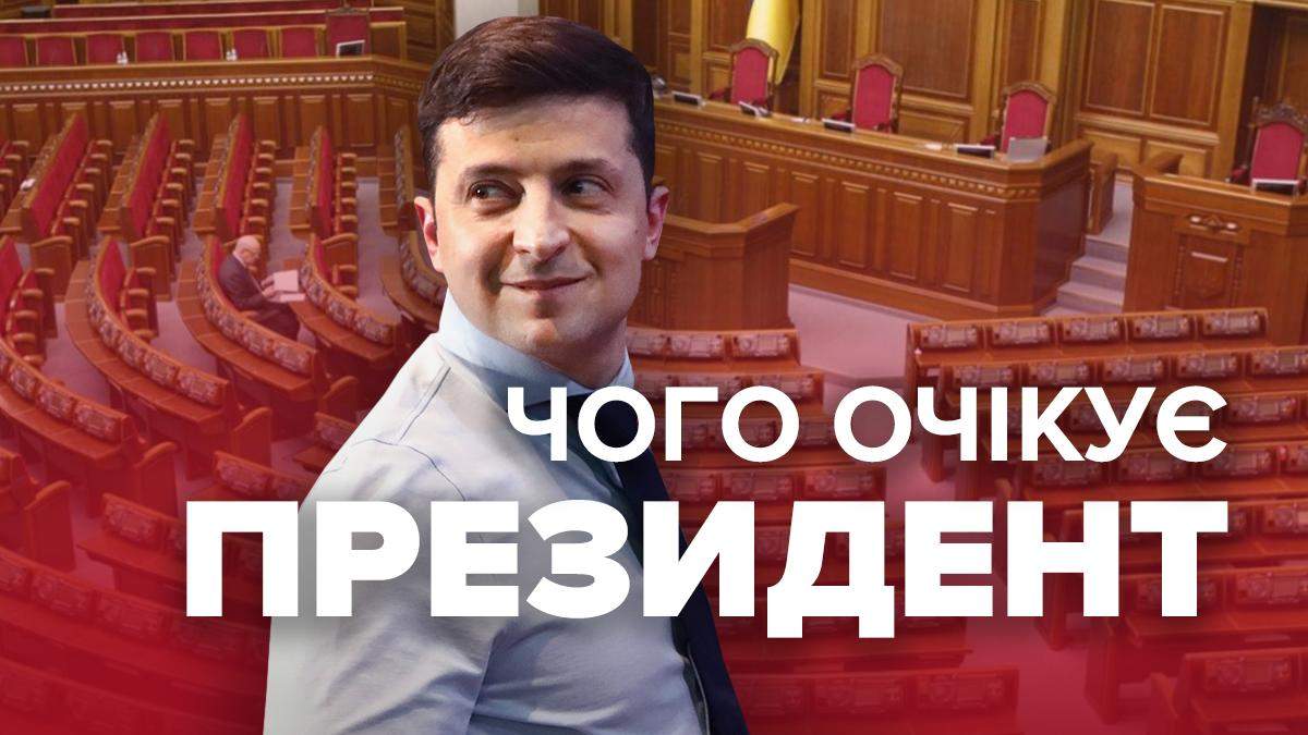 Зеленский о результатах экзит-пола парламентских выборов 2019 Зеленский о результатах экзит-пола парламентских выборов 2019