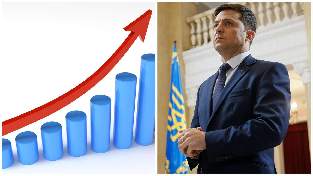 Президент Зеленский обнародовал цели Украины на десять лет Президент Зеленский обнародовал цели Украины на десять лет