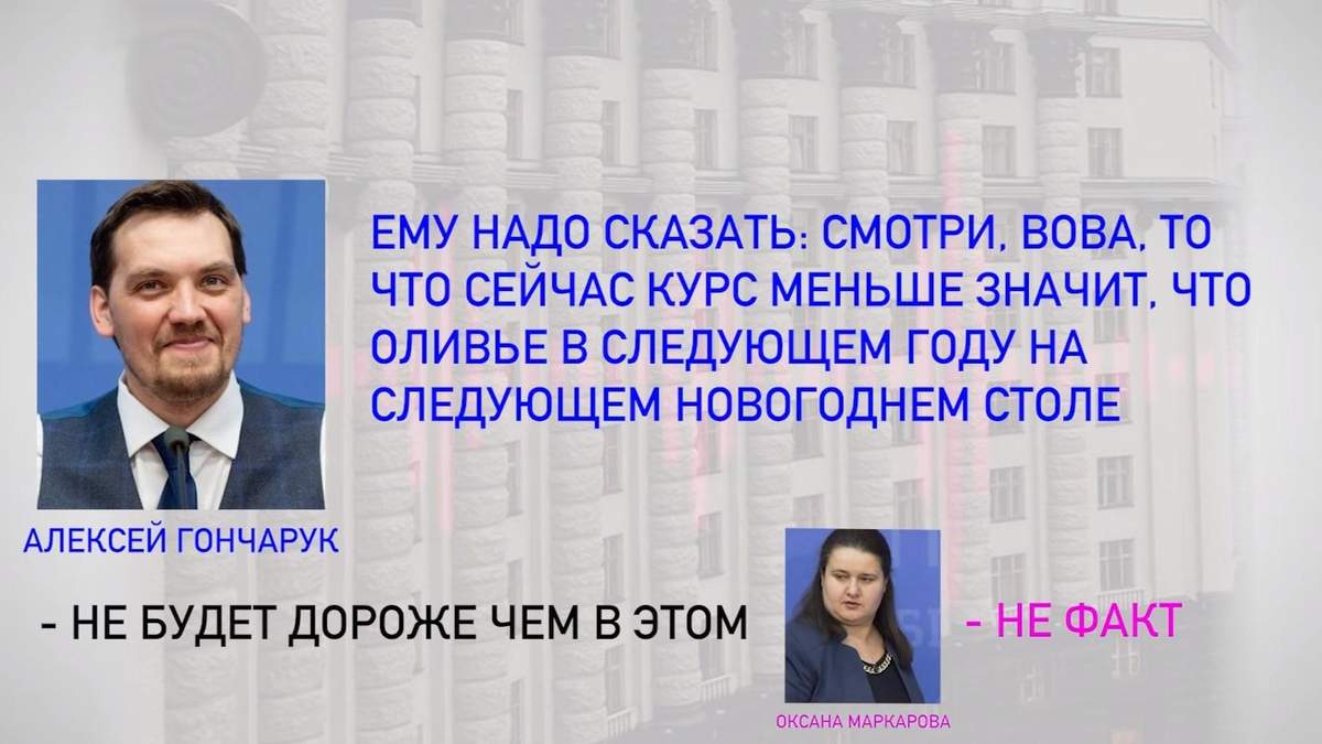 Третья часть опубликованного разговора в Кабмине Третья часть опубликованного разговора в Кабмине