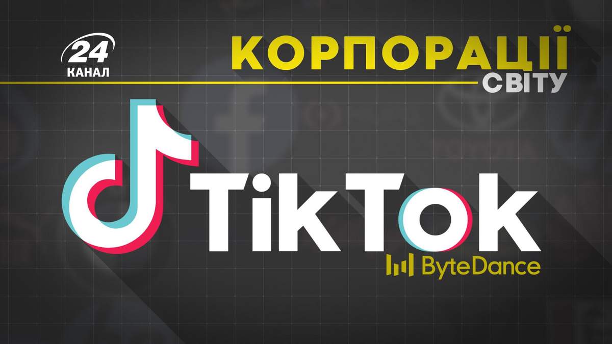 Корпорації світу Корпорації світу