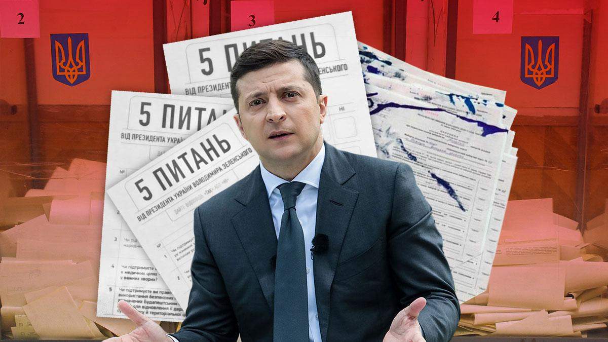 Опрос Зеленского 25 октября 2020, 5 вопросов – нарушения на участках Опрос Зеленского 25 октября 2020, 5 вопросов – нарушения на участках