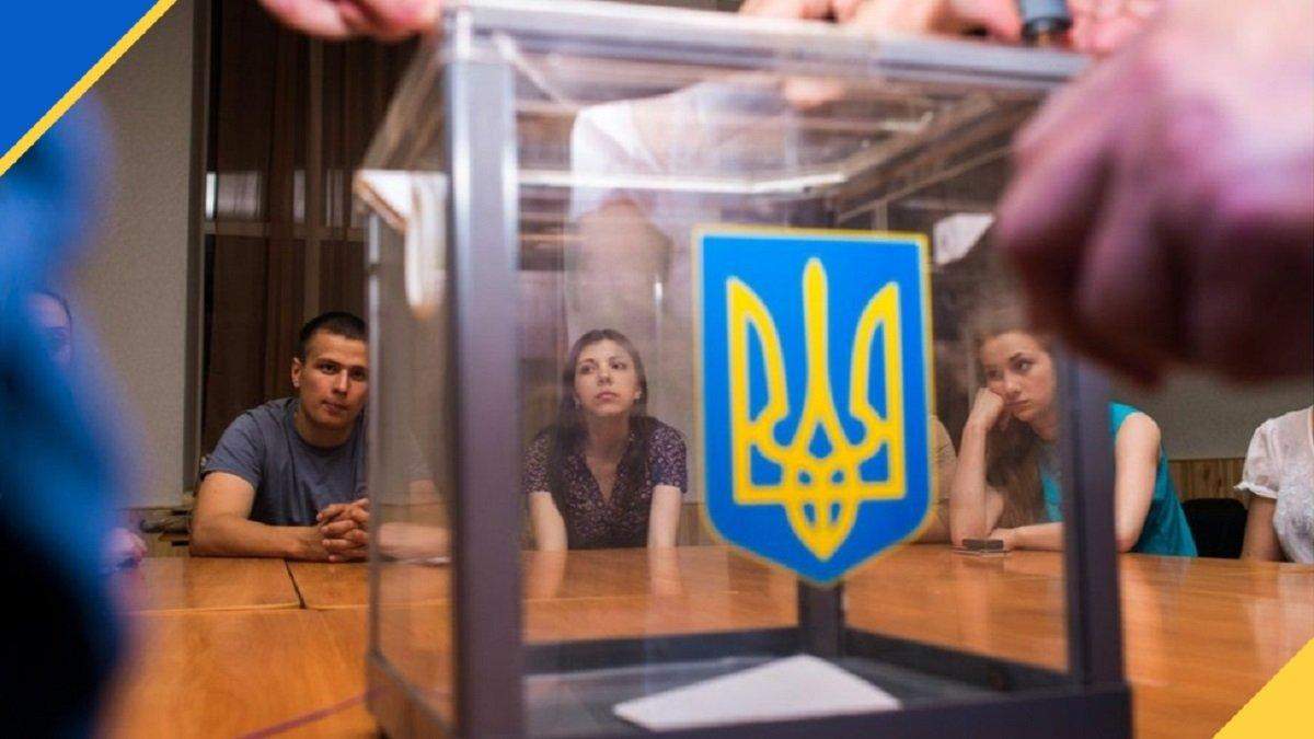 Рейтинги партій: у кого найбільша підтримка на виборах 2020 - 24 Канал Рейтинги партій: у кого найбільша підтримка на виборах 2020 - 24 Канал