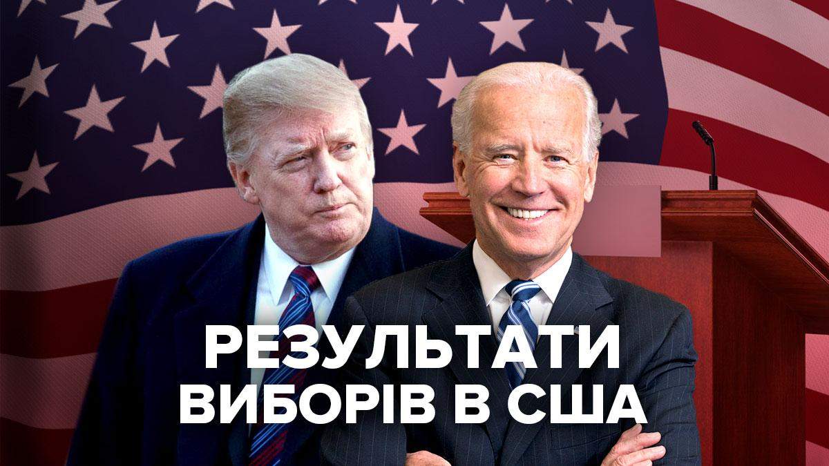 Результати виборів в США 2020: хто переміг – хто президент Результати виборів в США 2020: хто переміг – хто президент