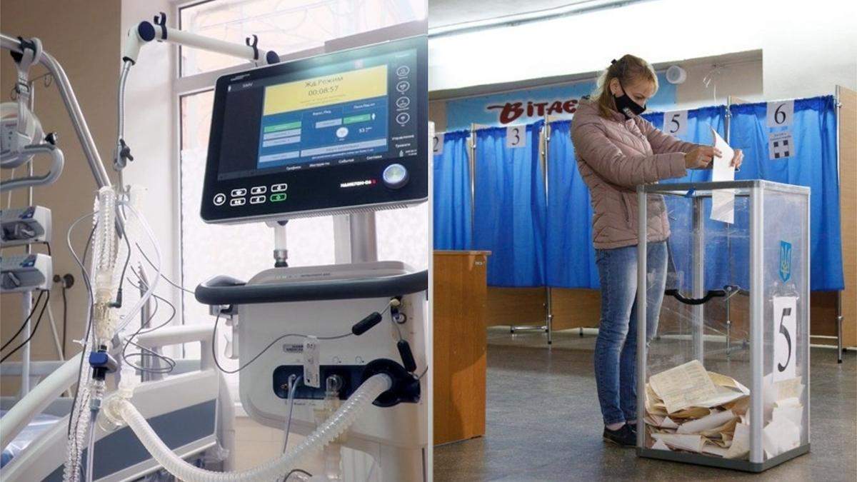 Новости Украины 29 ноября 2020: новости мира Новости Украины 29 ноября 2020: новости мира