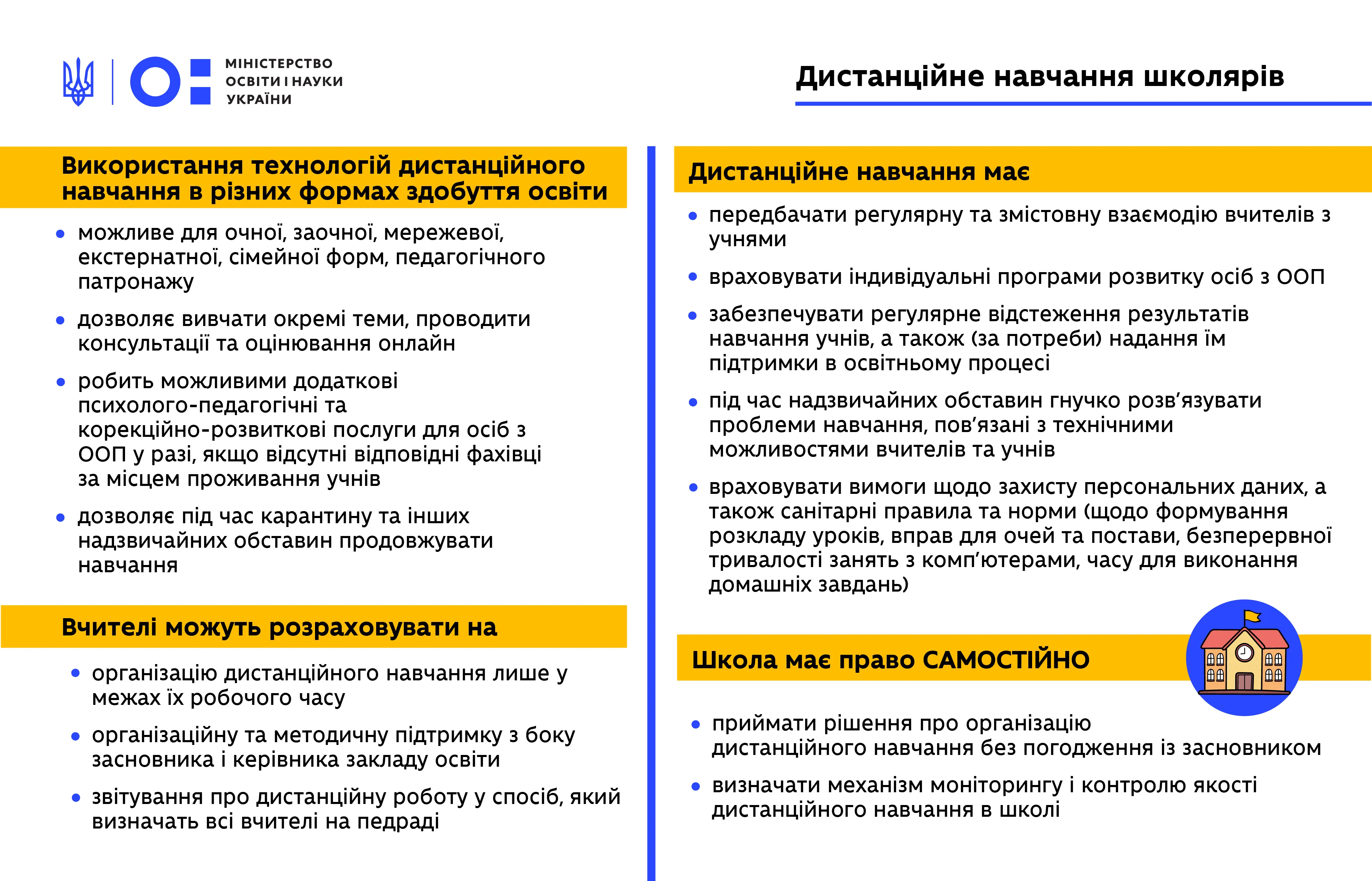 нові положення про дистанційне навчання нові положення про дистанційне навчання