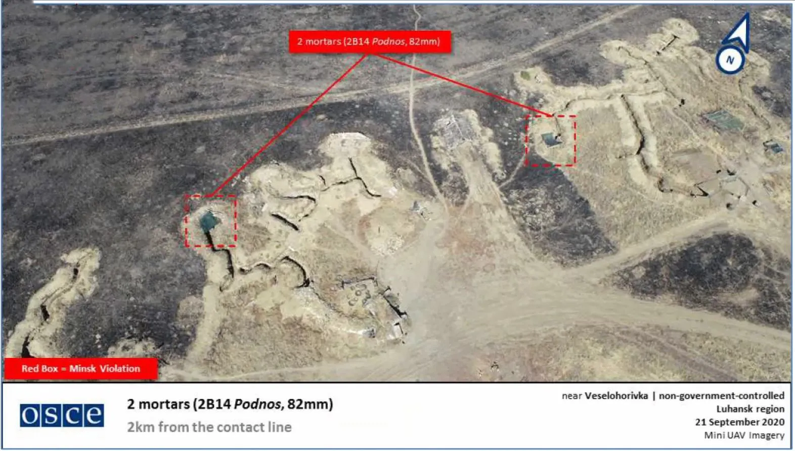 звіт обсє звіт обсє