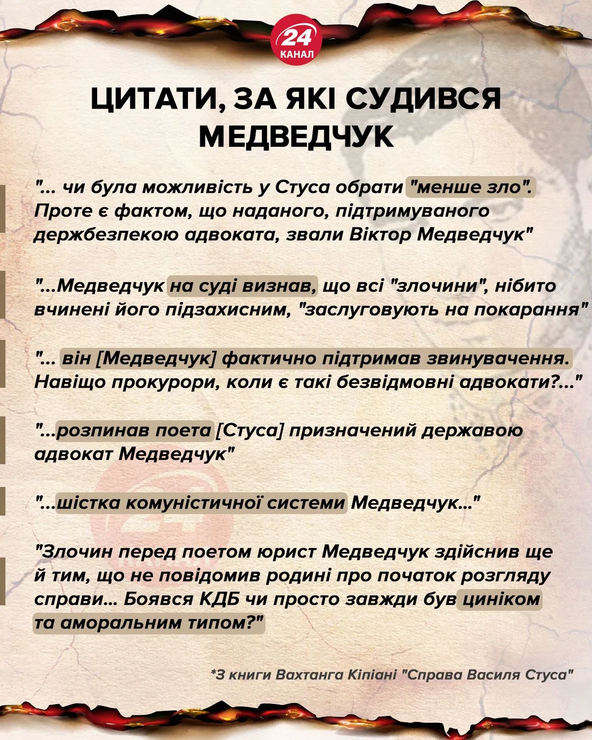 ​Цитаты, за которые судился Медведчук инфографика 24 канал